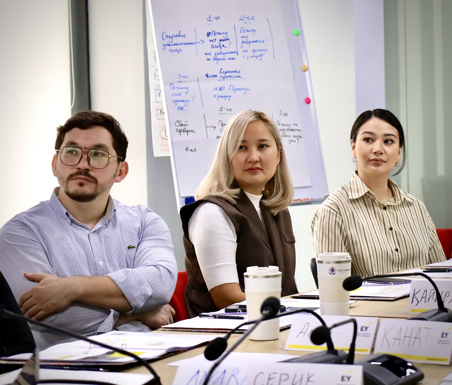 Тәуекелдерді басқару құзыреттерін дамыту және өзектендіру: «Түркістан БГҚ» ЖШС қызметкерлеріне арналған корпоративтік тренинг